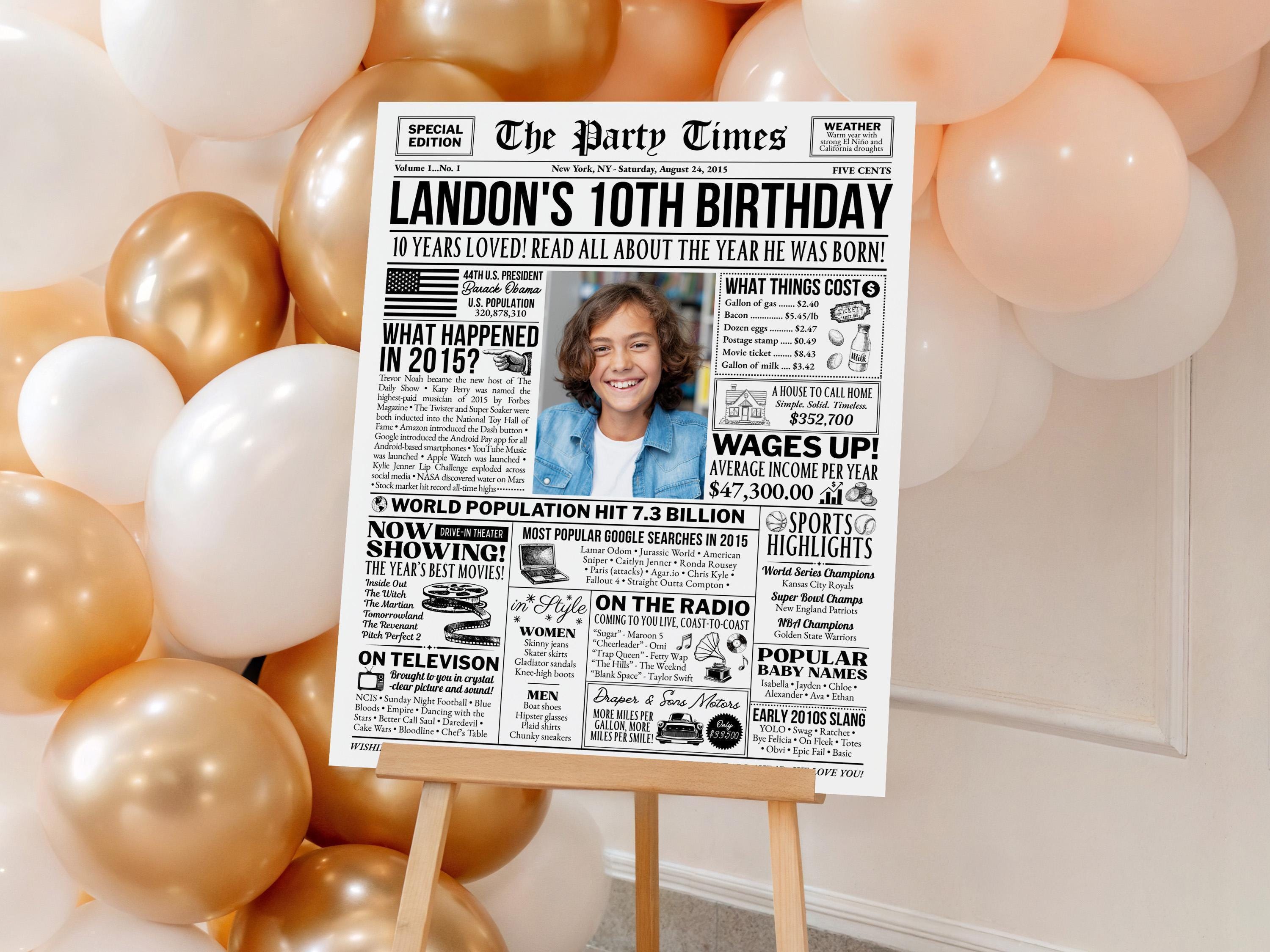 10th Birthday Gift, Back in 2015 Newspaper Poster, 2015 Year in Review Photo Welcome Sign, Preteen Party Keepsake, Edit With Canva