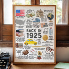 100th Birthday Gift – Born in 1925 USA Fun Facts Sign