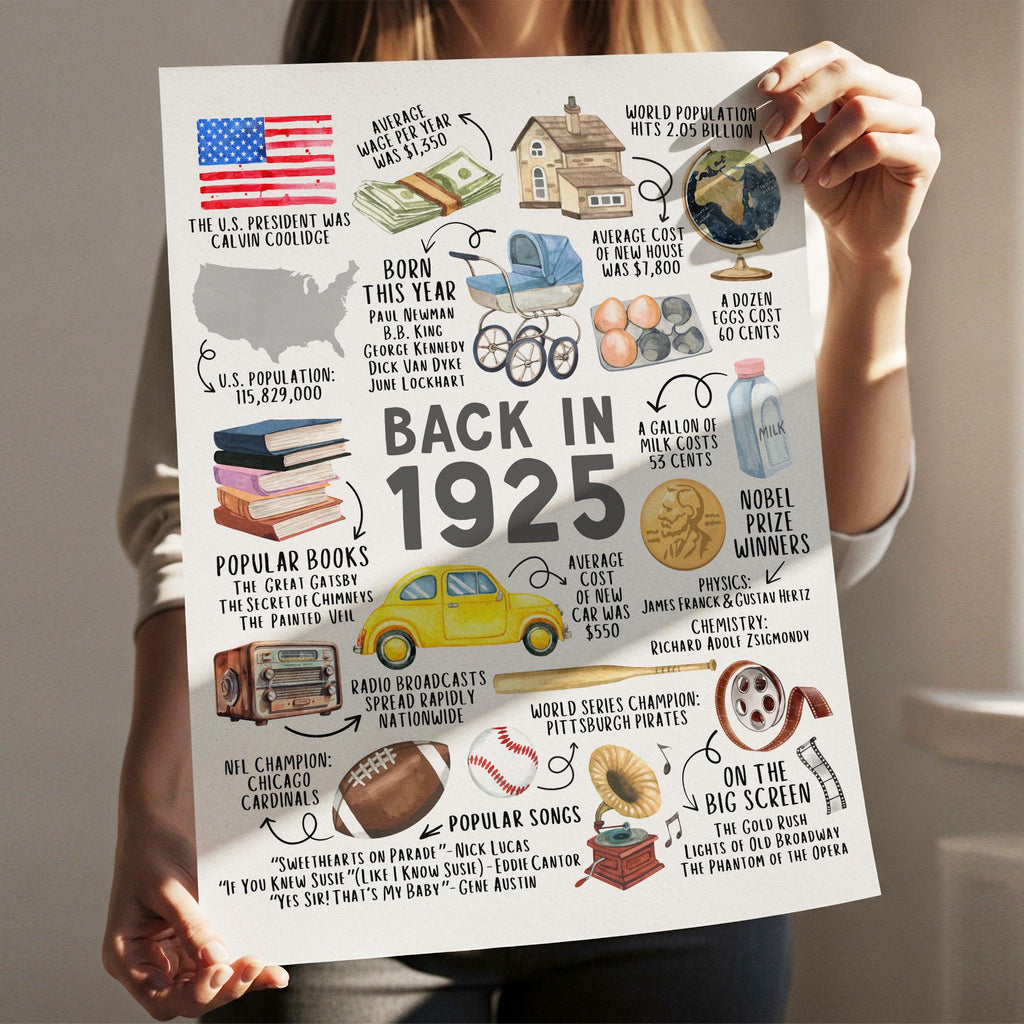 100th Birthday Gift – Born in 1925 USA Fun Facts Sign