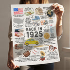 100th Birthday Gift – Born in 1925 USA Fun Facts Sign