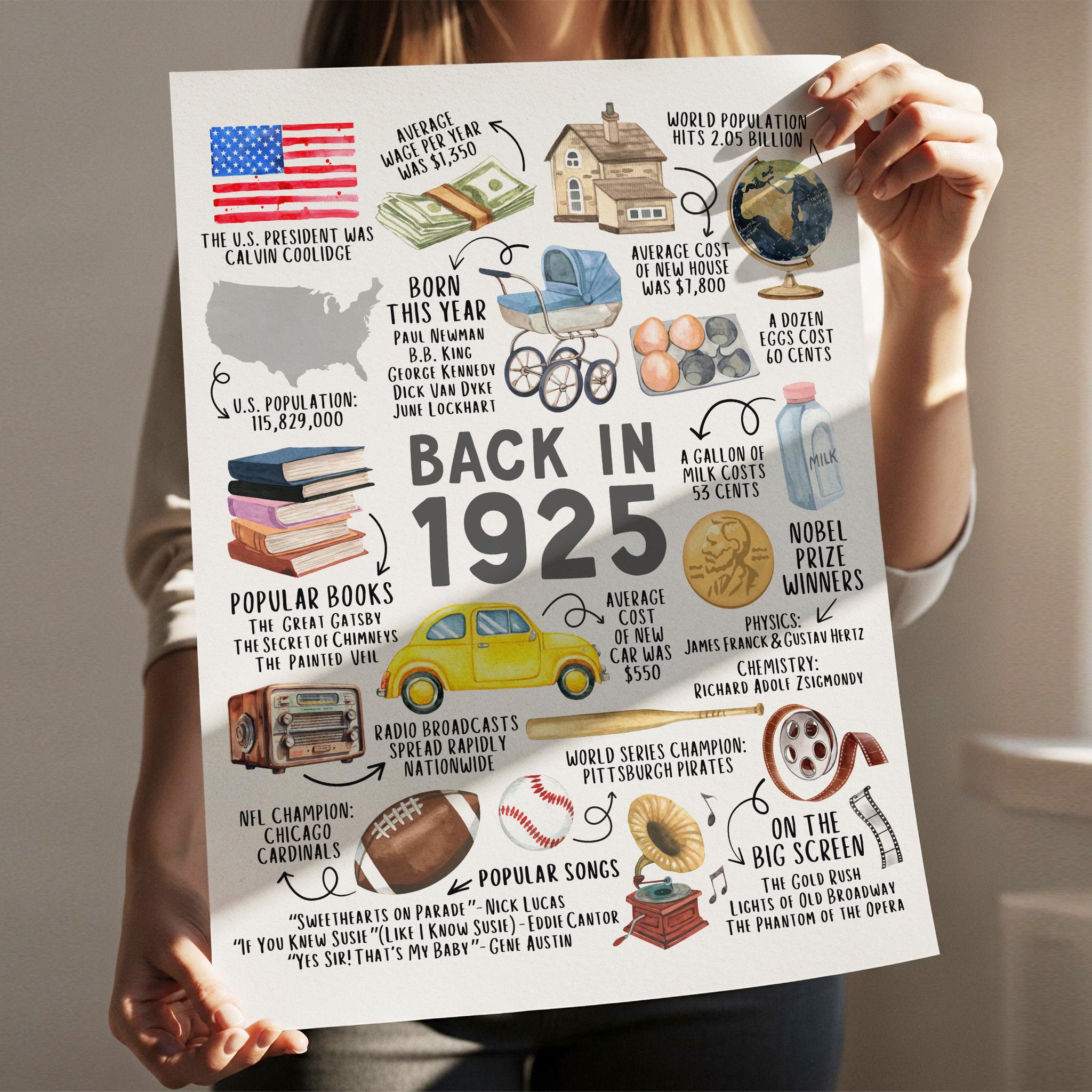 100th Birthday Gift – Born in 1925 USA Fun Facts Sign