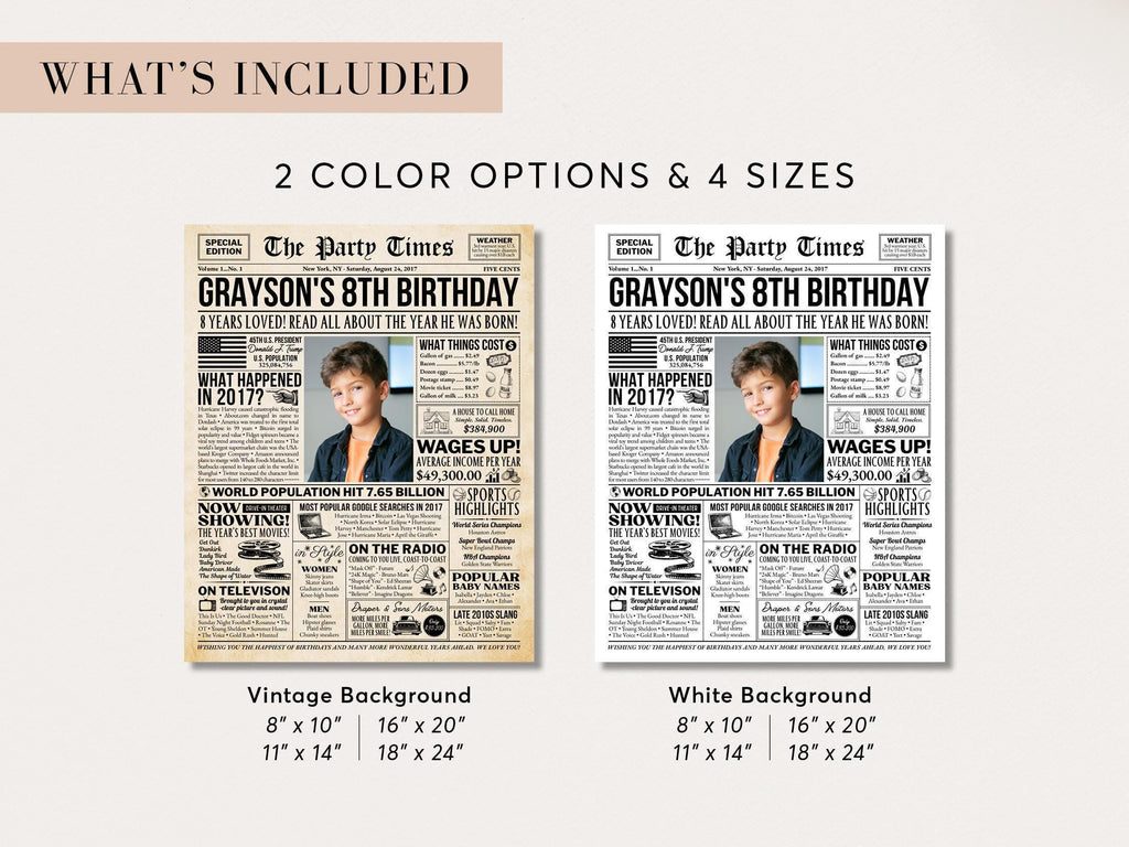 8th Birthday Newspaper Poster Sign, Back in 2017 USA Facts, Editable 8 Years Loved Photo Welcome Sign, Party Decorations, Edit With Canva
