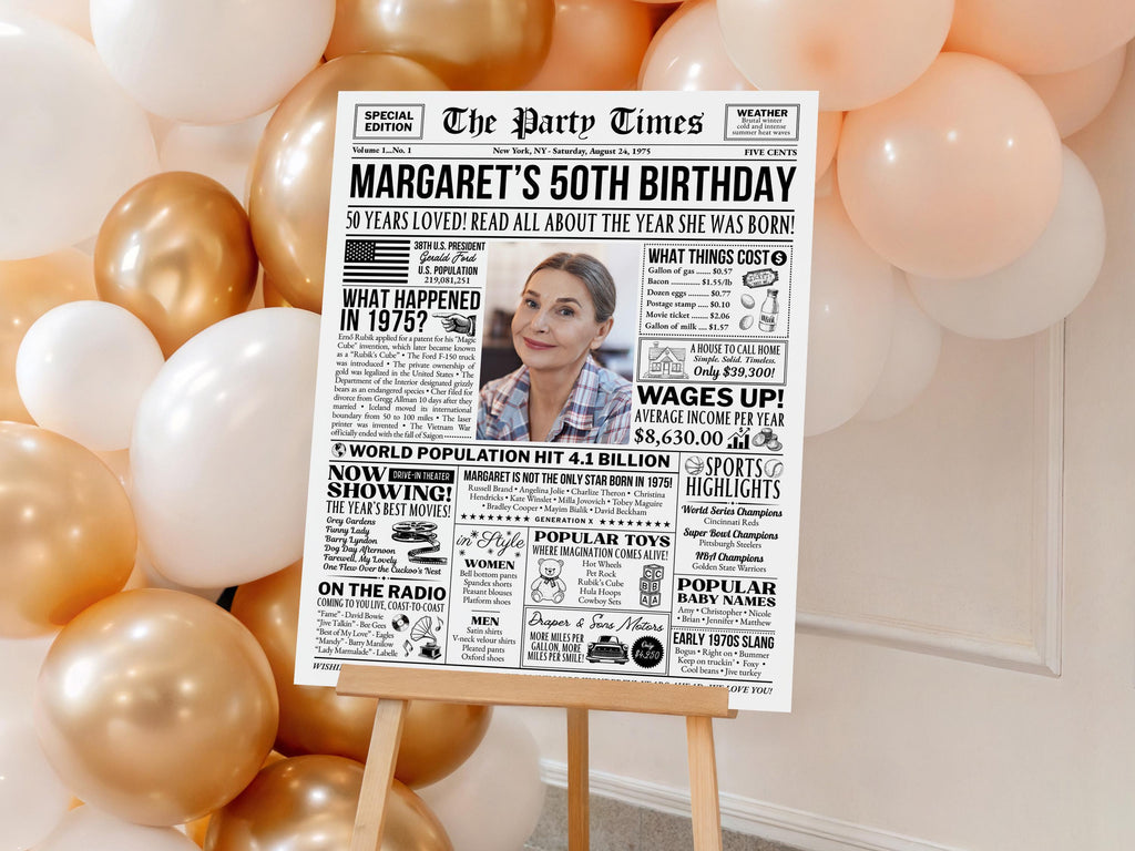 50th Birthday Newspaper Poster Sign, Born in 1975 Party Decorations, Personalized 50 Years Ago Gift For Men Or Women, Edit With Canva