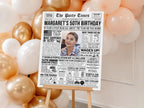 50th Birthday Newspaper Poster Sign, Born in 1975 Party Decorations, Personalized 50 Years Ago Gift For Men Or Women, Edit With Canva
