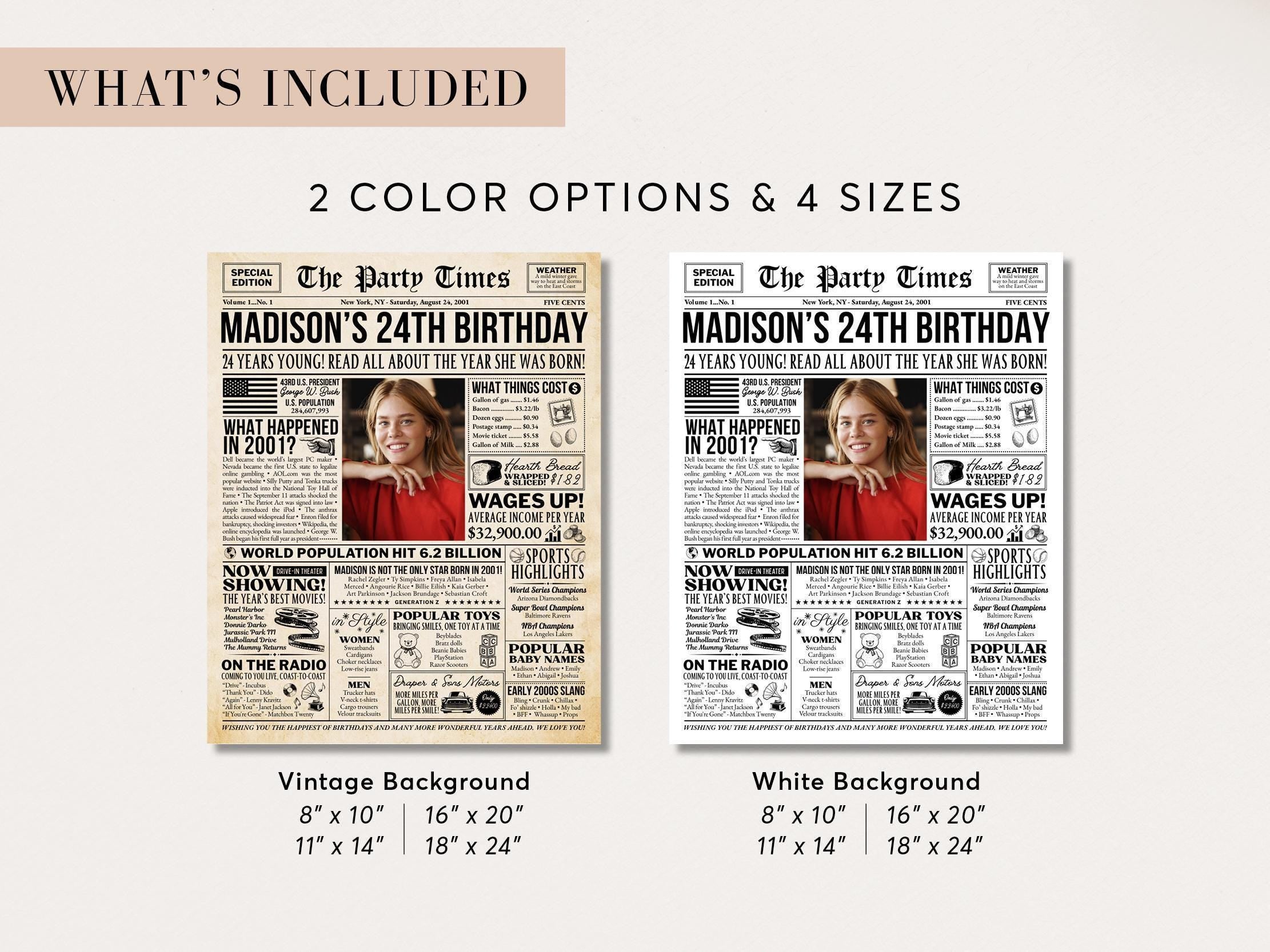 24th Birthday Newspaper Poster Sign, Born in 2001 Party Decorations, Editable Retro Theme 24 Years Ago Printable, Edit With Canva