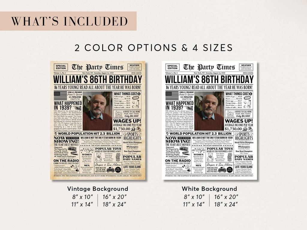 86th Birthday Gift, Back in 1939 Newspaper Poster Sign, 30s Theme Party Personalized Gift, USA Fun Facts Party Keepsake, Edit With Canva