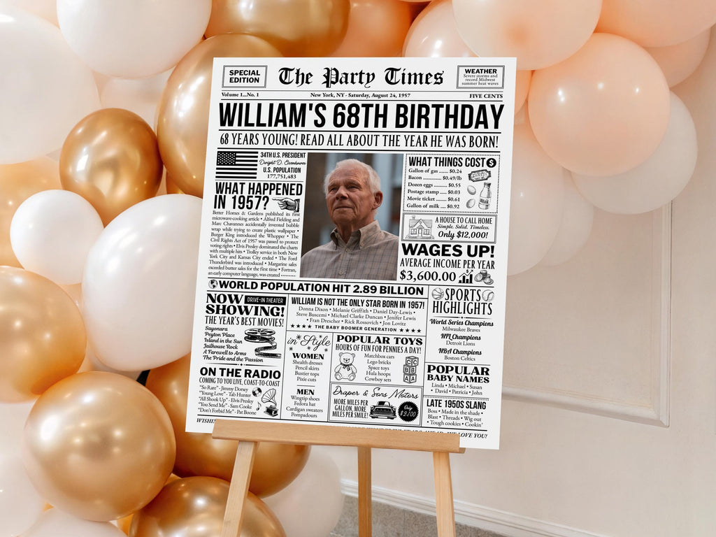 68th Birthday Gift, Back in 1957 Newspaper Poster, Personalized Gift for Dad Or Mom, 50s Theme Party Keepsake Printable, Edit With Canva