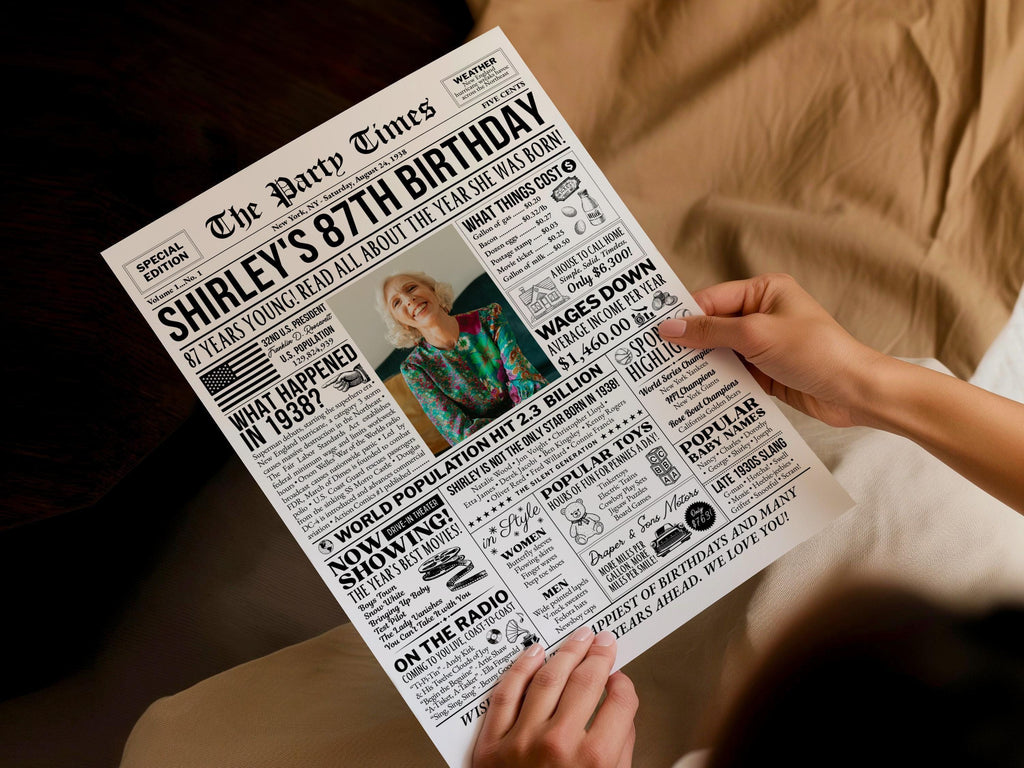 87th Birthday Newspaper Poster Sign, Back In 1938 Retro Party Decorations, Editable Custom Year You Were Born  Printable, Edit With Canva