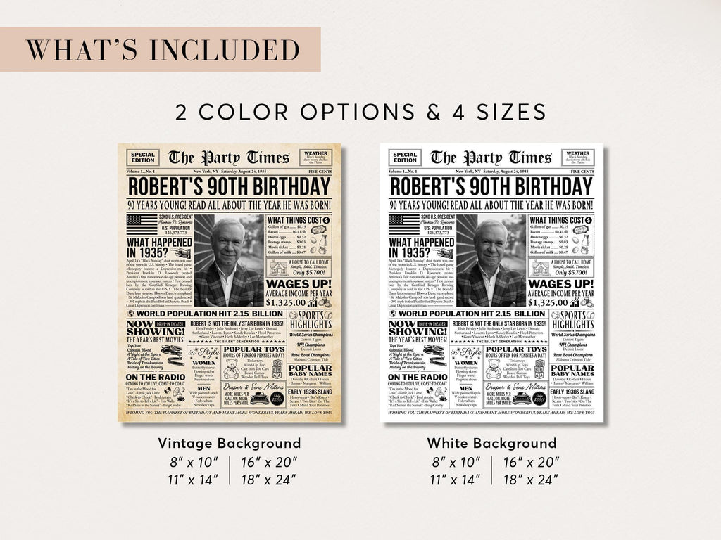 90th Birthday Newspaper Poster Sign, Born In 1935 Birthday Milestone Gift For Seniors, Editable Party Decorations Printable, Edit With Canva