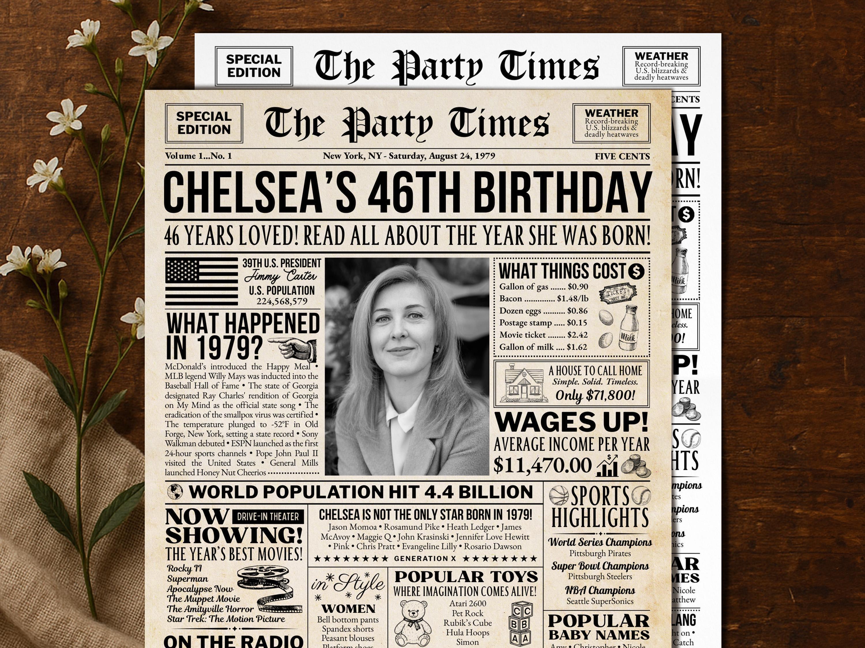 46th Birthday Gift, Back in 1979 Newspaper Poster, Editable What Happened in 1979 Vintage Sign, Gift for Mom or Dad, Edit With Canva