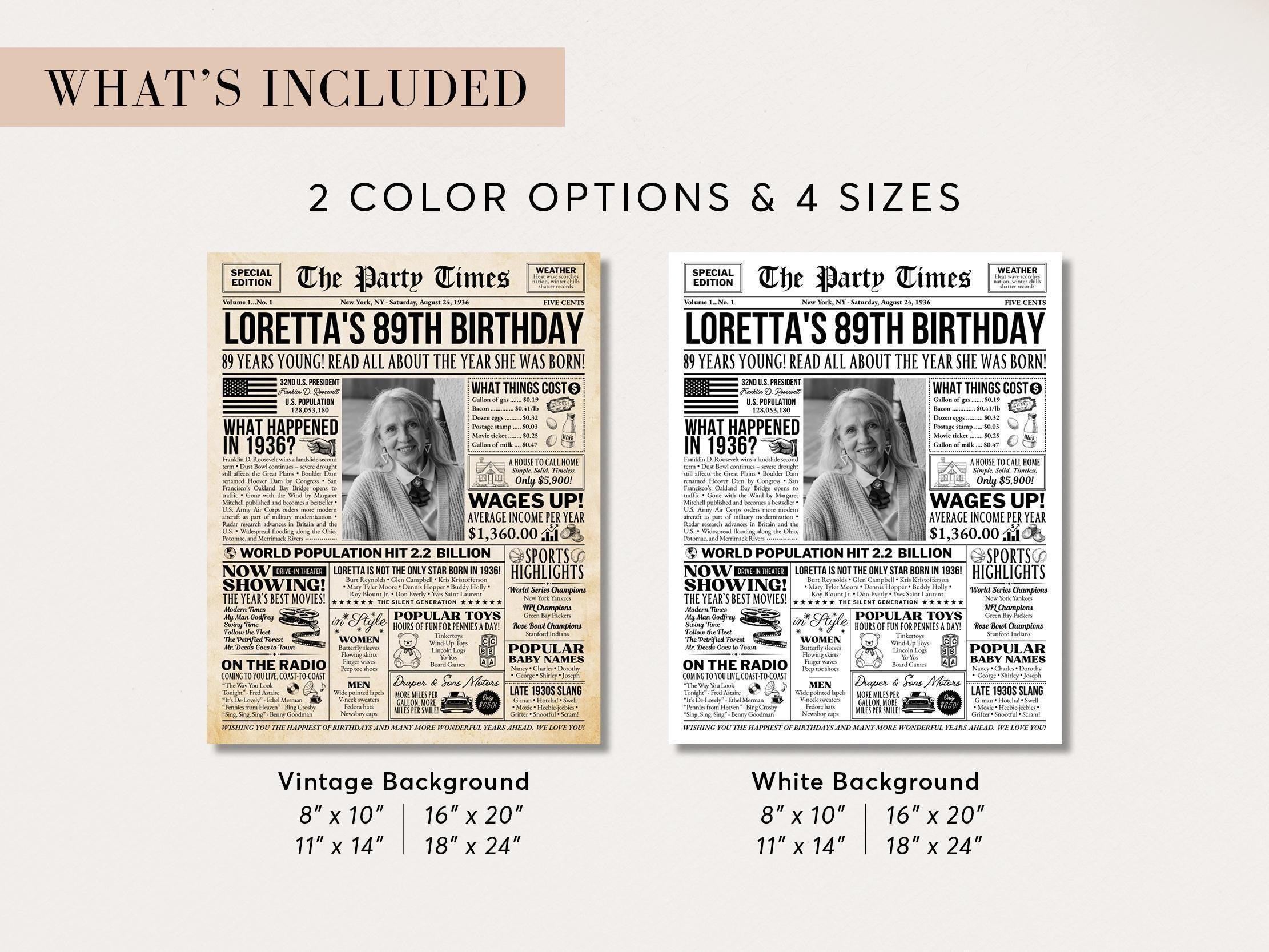 89th Birthday Gift, Born In 1936 Newspaper Poster, Editable Vintage Retro Birthday Sign, Personalized Gift For Grandparent, Edit With Canva