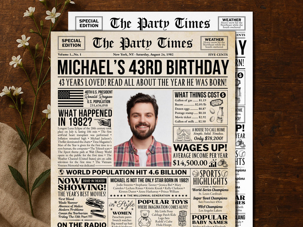 43rd Birthday Gift, Back in 1982 Newspaper Poster, Editable 43 Years Ago Trivia, Personalized Millennial Gift Printable, Edit With Canva