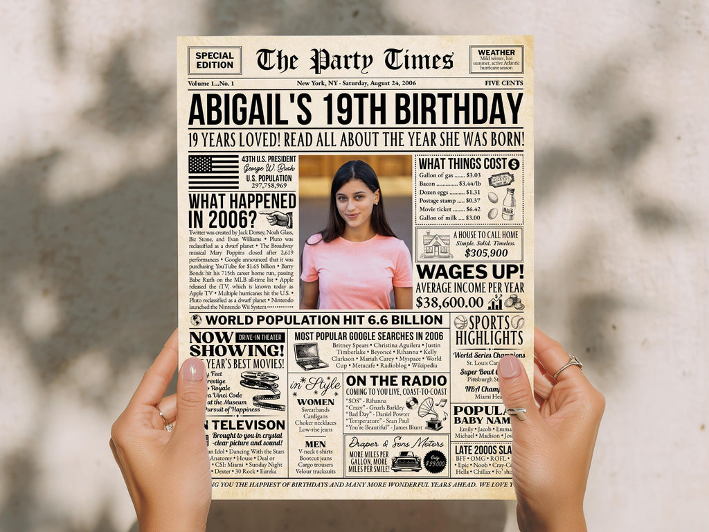 19th Birthday Newspaper Poster, Flashback to 2006, Year You Were Born, 19th Birthday Photo Welcome Trivia Sign Printable, Edit With Canva