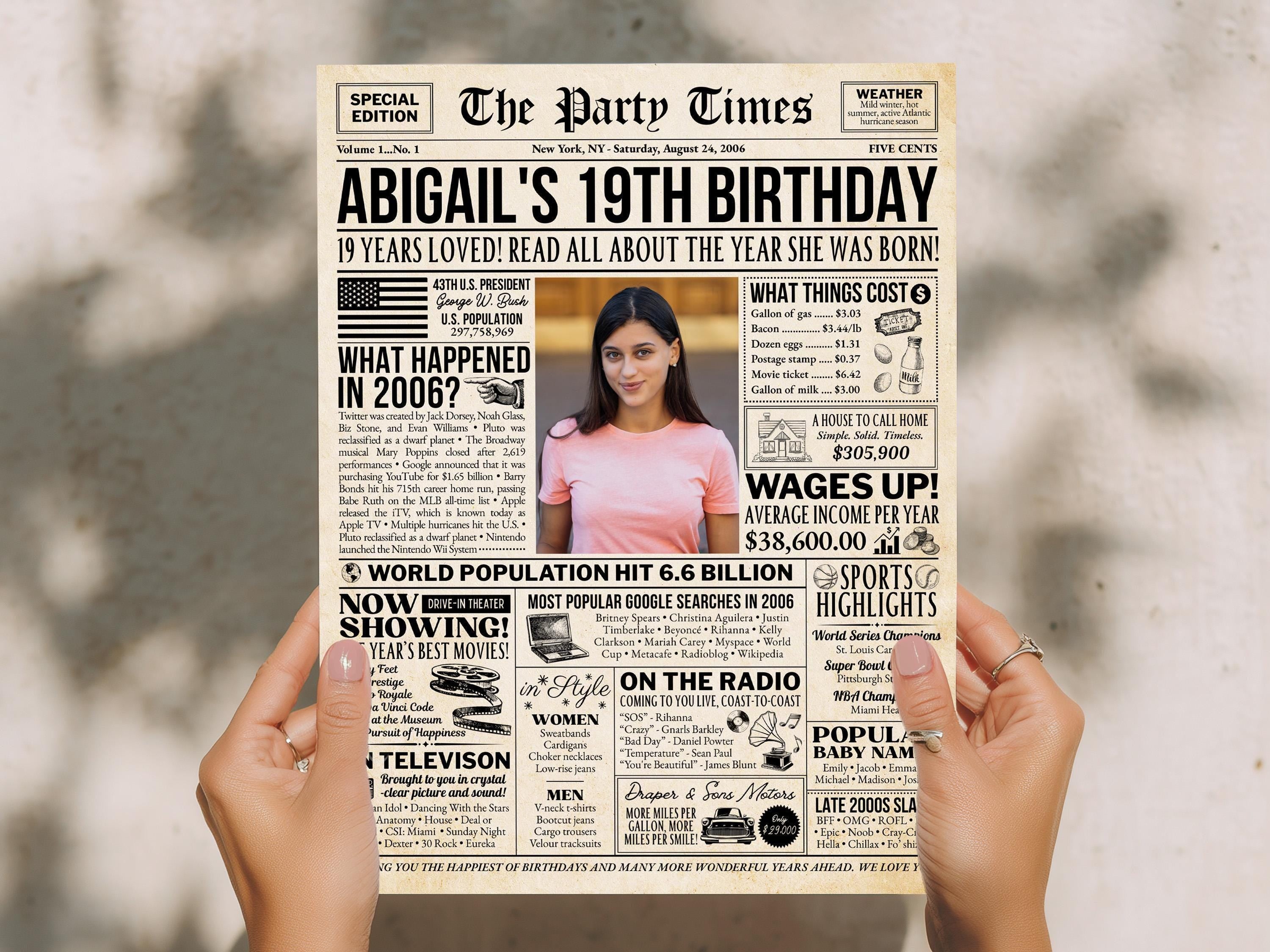 19th Birthday Newspaper Poster, Flashback to 2006, Year You Were Born, 19th Birthday Photo Welcome Trivia Sign Printable, Edit With Canva