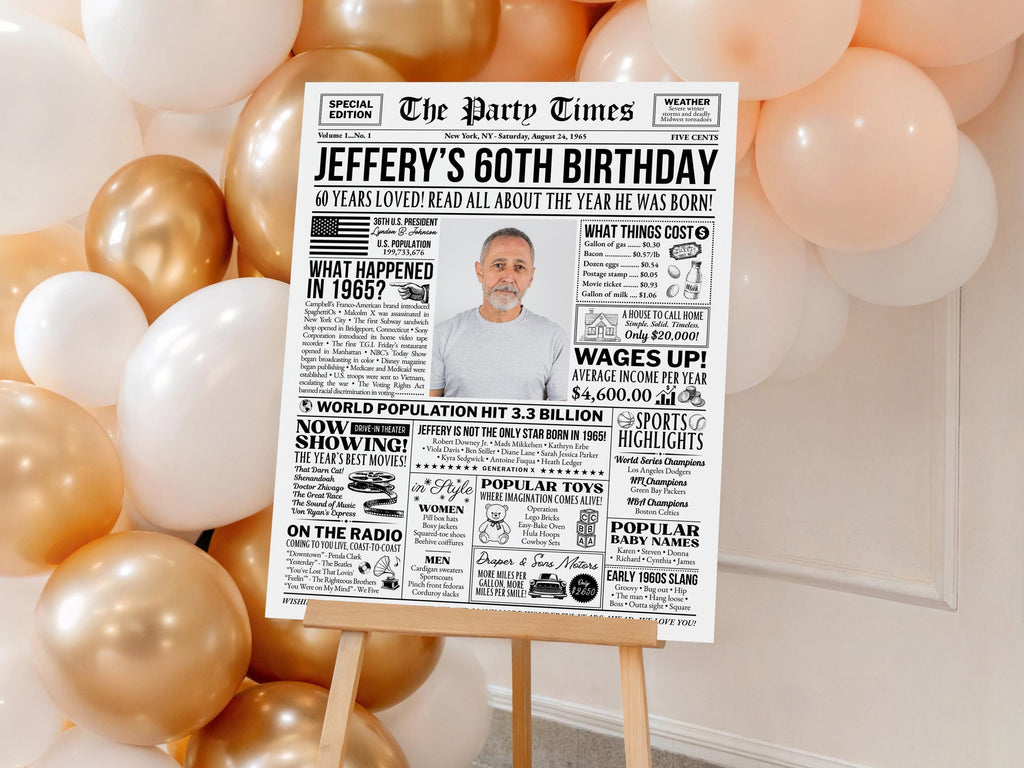 60th Birthday Newspaper Poster, Back in 1965 Sign, Custom Birthday Milestone Photo Keepsake, Back to the 60s Welcome Sign, Edit With Canva