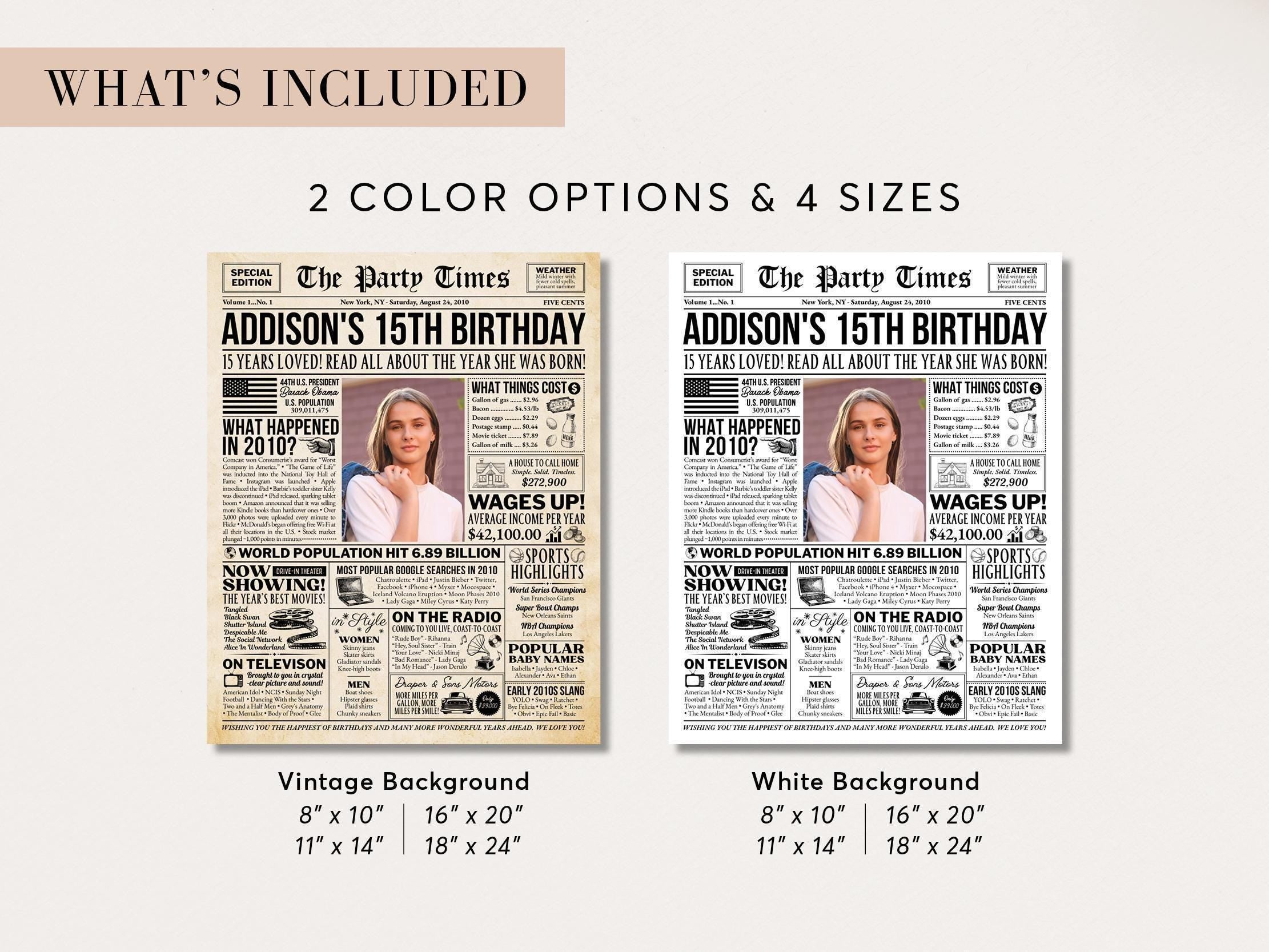 15th Birthday Gift, Back in 2010 Newspaper Poster, Editable 15 Years Ago Trivia, Personalized Teenage Girl Or Boy Gift, Edit With Canva