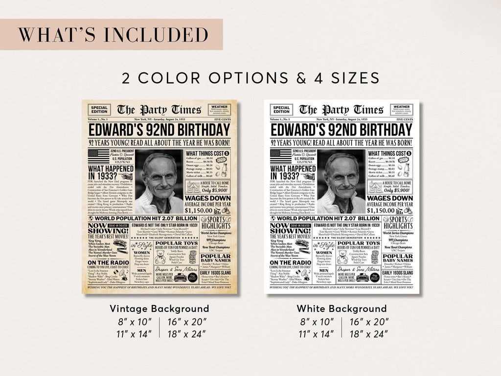 92th Birthday Gift, Back in 1933 Newspaper Poster, Personalized Gift for Granny, Unique Birthday Keepsake Printable, Edit With Canva