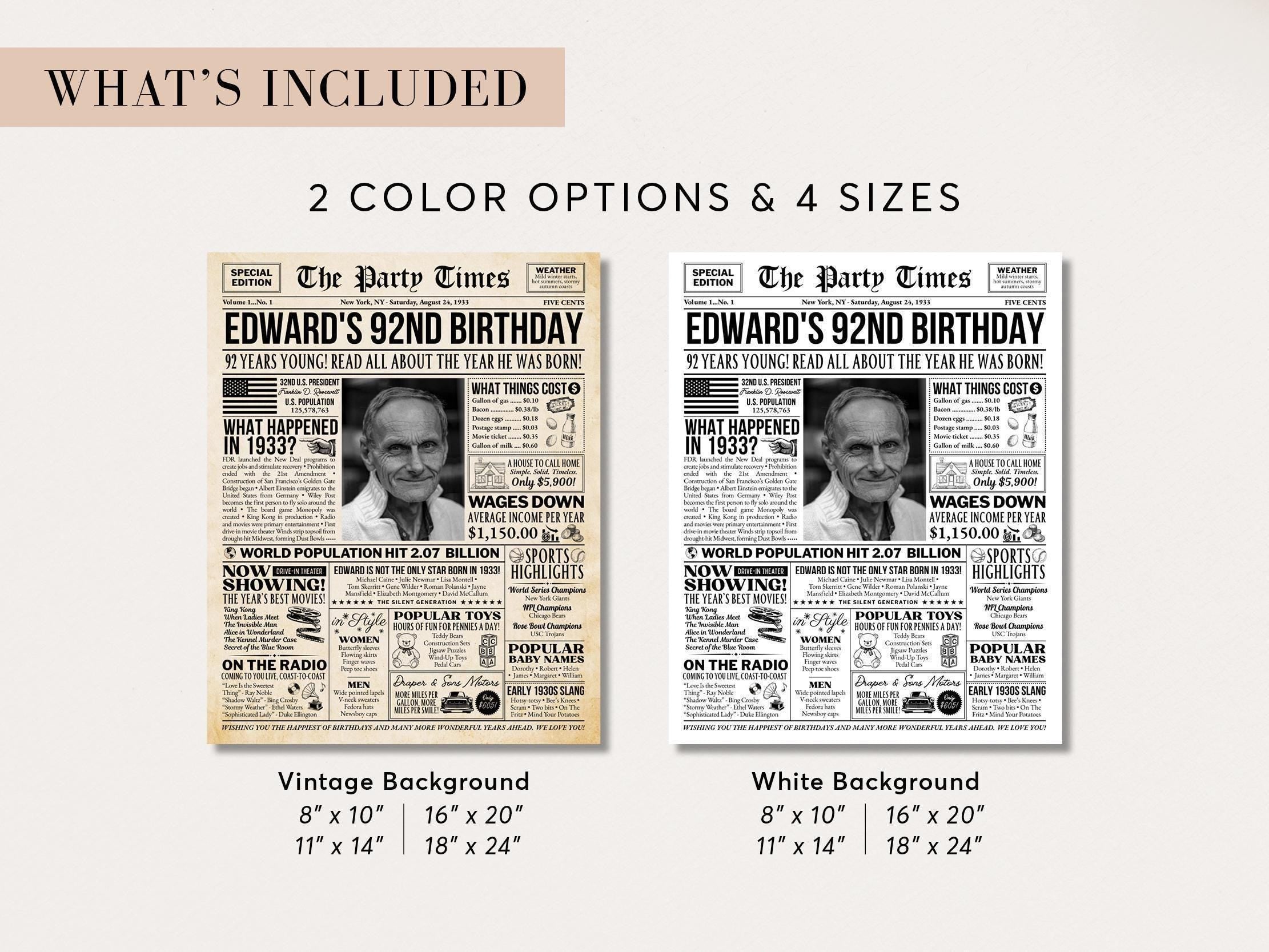 92th Birthday Gift, Back in 1933 Newspaper Poster, Personalized Gift for Granny, Unique Birthday Keepsake Printable, Edit With Canva