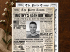 45th Birthday Newspaper Poster, Flashback to 1980, Year You Were Born, 45th Birthday Photo Welcome Trivia Sign Printable, Edit With Canva