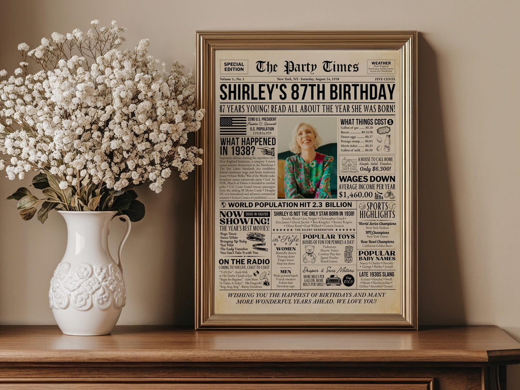 87th Birthday Newspaper Poster Sign, Back In 1938 Retro Party Decorations, Editable Custom Year You Were Born  Printable, Edit With Canva