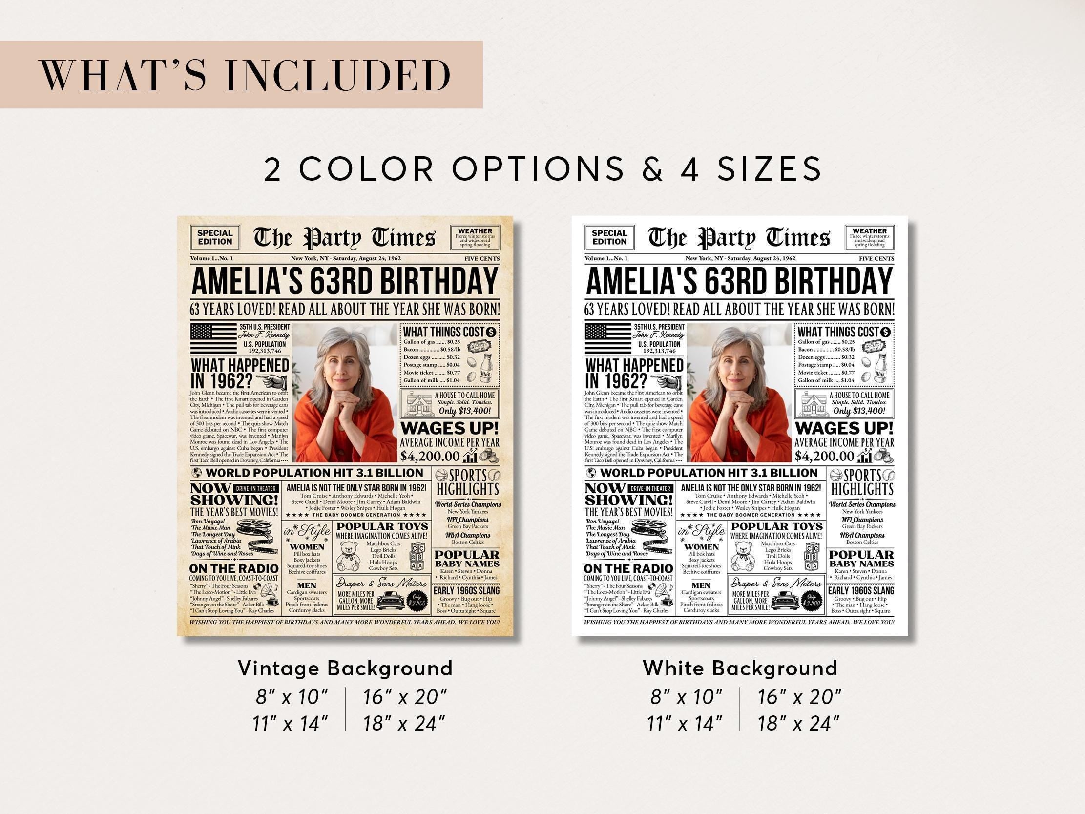 63rd Birthday Newspaper Poster Sign, Back In 1962 Retro Party Decorations, Editable Custom Year You Were Born Printable, Edit With Canva