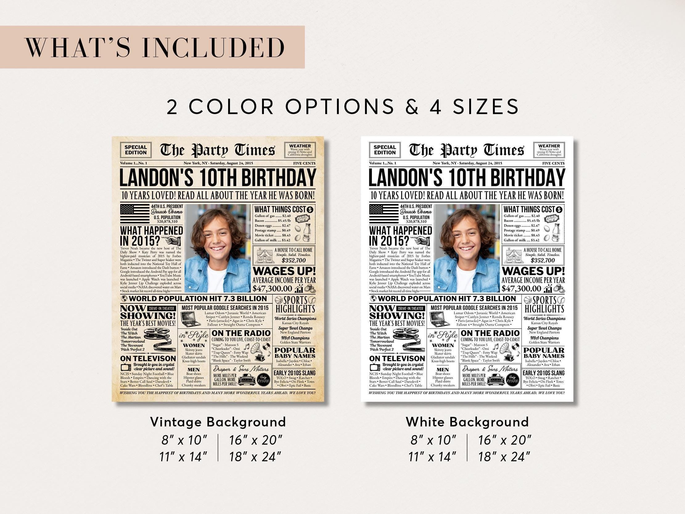 10th Birthday Gift, Back in 2015 Newspaper Poster, 2015 Year in Review Photo Welcome Sign, Preteen Party Keepsake, Edit With Canva