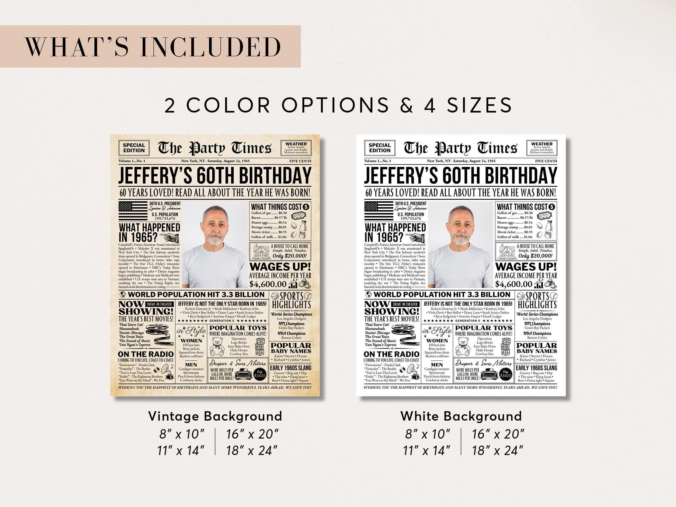 60th Birthday Newspaper Poster, Back in 1965 Sign, Custom Birthday Milestone Photo Keepsake, Back to the 60s Welcome Sign, Edit With Canva