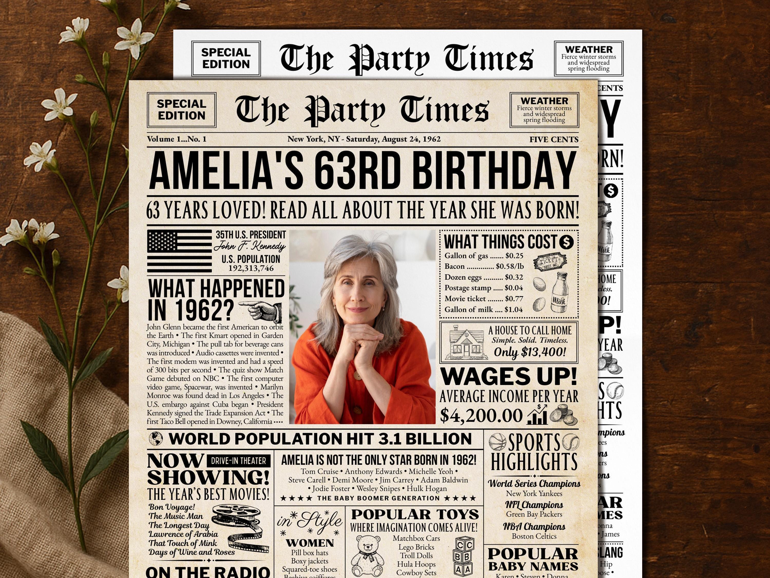 63rd Birthday Newspaper Poster Sign, Back In 1962 Retro Party Decorations, Editable Custom Year You Were Born Printable, Edit With Canva