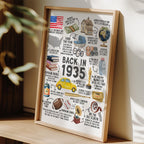 90th Birthday Gift – Born in 1935 USA Fun Facts Sign