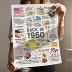 65th Birthday Gift, 65th Birthday Poster Printable, Back in 1960 Fun Facts Party Decoration Sign, Instant Download, IL01