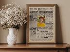 12th Birthday Gift Back in 2013 Newspaper Poster, 2013 Birth Year Fun Facts Sign, Preteen Party Decoration Printable, Edit With Canva
