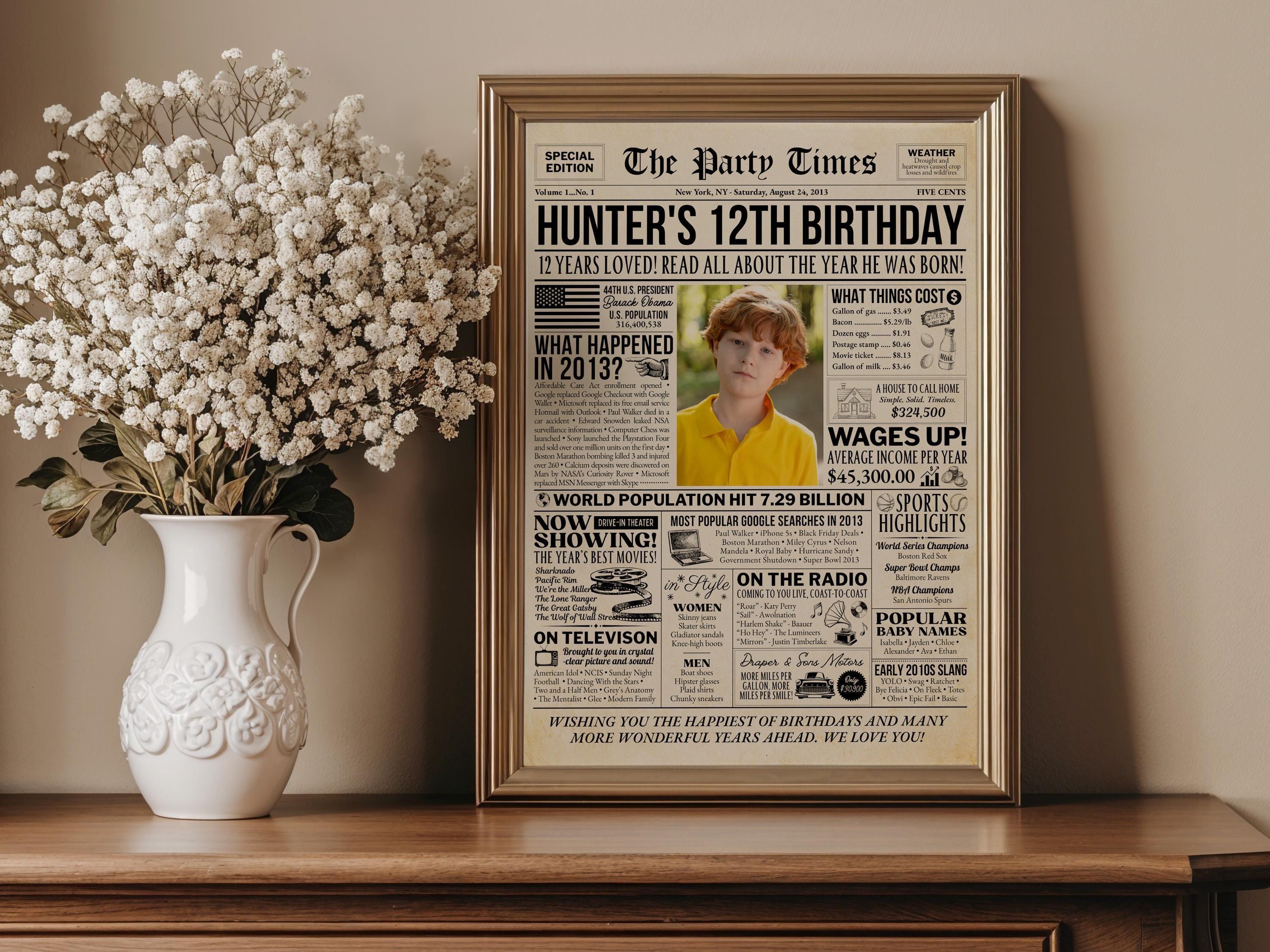 12th Birthday Gift Back in 2013 Newspaper Poster, 2013 Birth Year Fun Facts Sign, Preteen Party Decoration Printable, Edit With Canva