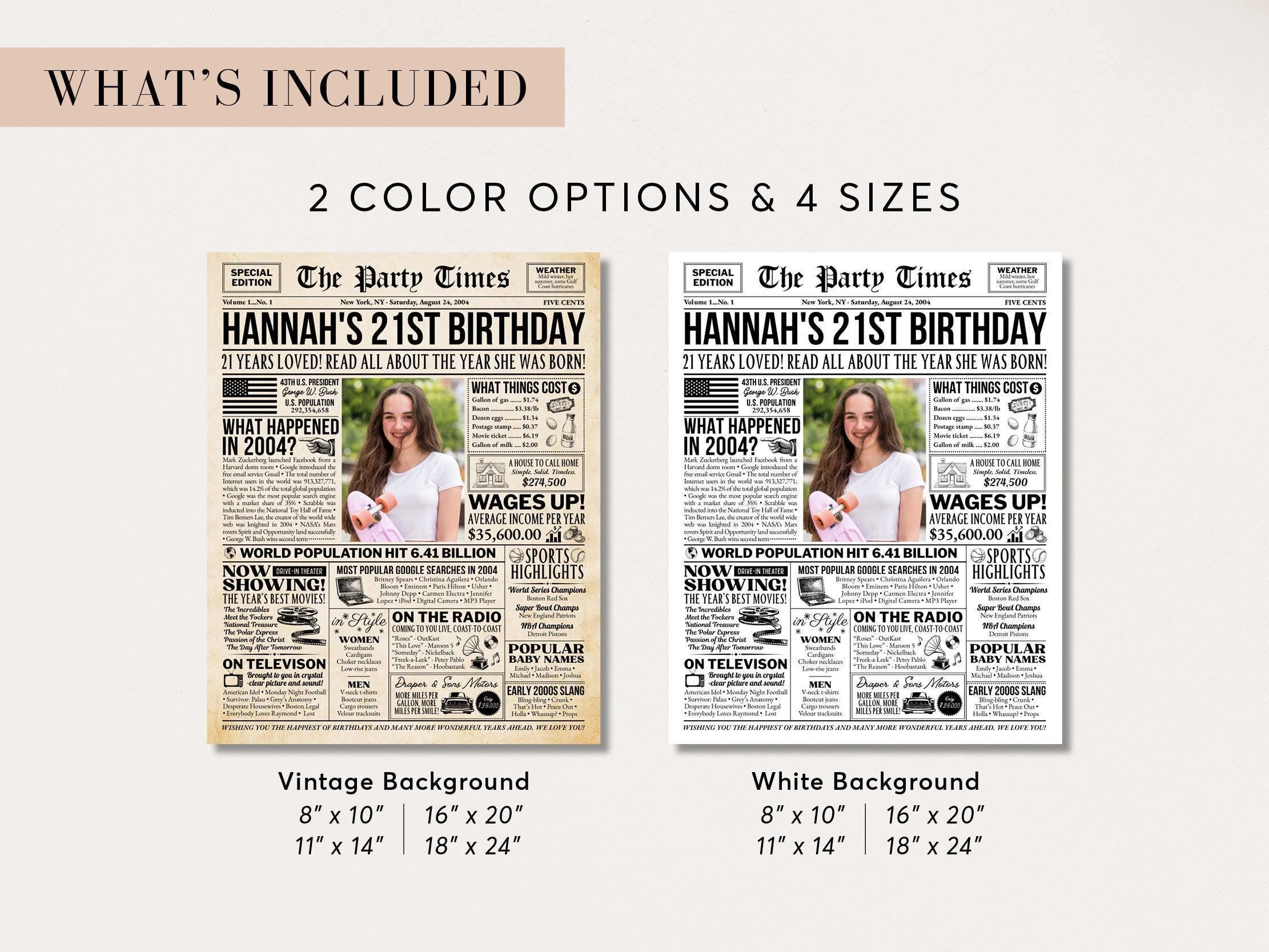 21st Birthday Newspaper Sign, 21 Years Ago Back in 2004 Vintage Poster, Twenty First Milestone Keepsake Decoration, Edit With Canva