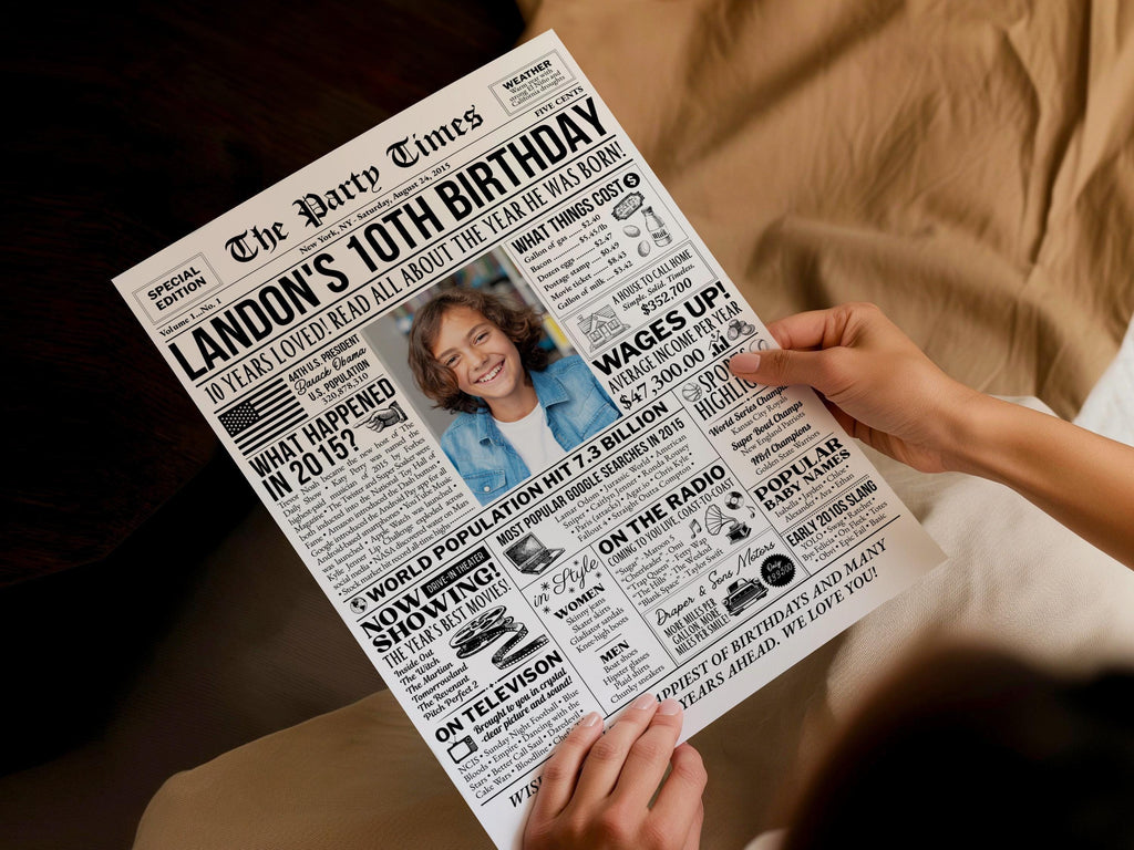 10th Birthday Gift, Back in 2015 Newspaper Poster, 2015 Year in Review Photo Welcome Sign, Preteen Party Keepsake, Edit With Canva