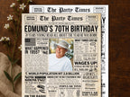 70th Birthday Newspaper Sign, Back in 1955 Poster, Year You Were Born, Editable Custom Year Print, DIY Gift For Mom Or Dad, Edit With Canva