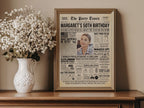 50th Birthday Newspaper Poster Sign, Born in 1975 Party Decorations, Personalized 50 Years Ago Gift For Men Or Women, Edit With Canva