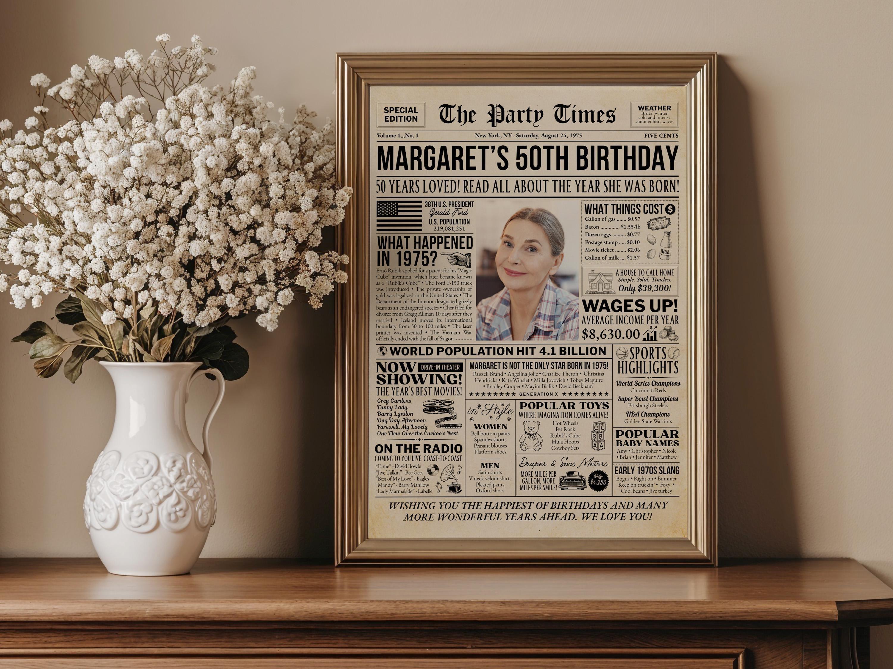 50th Birthday Newspaper Poster Sign, Born in 1975 Party Decorations, Personalized 50 Years Ago Gift For Men Or Women, Edit With Canva