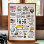 50th Birthday Gift, 50th Birthday Poster Printable, Back in 1975 Fun Facts Party Decoration Sign, Instant Download, IL01