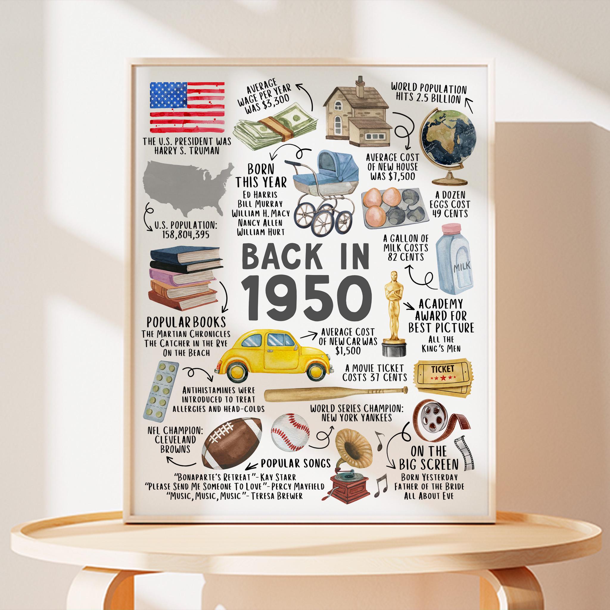 Back in 1950 birthday gift poster