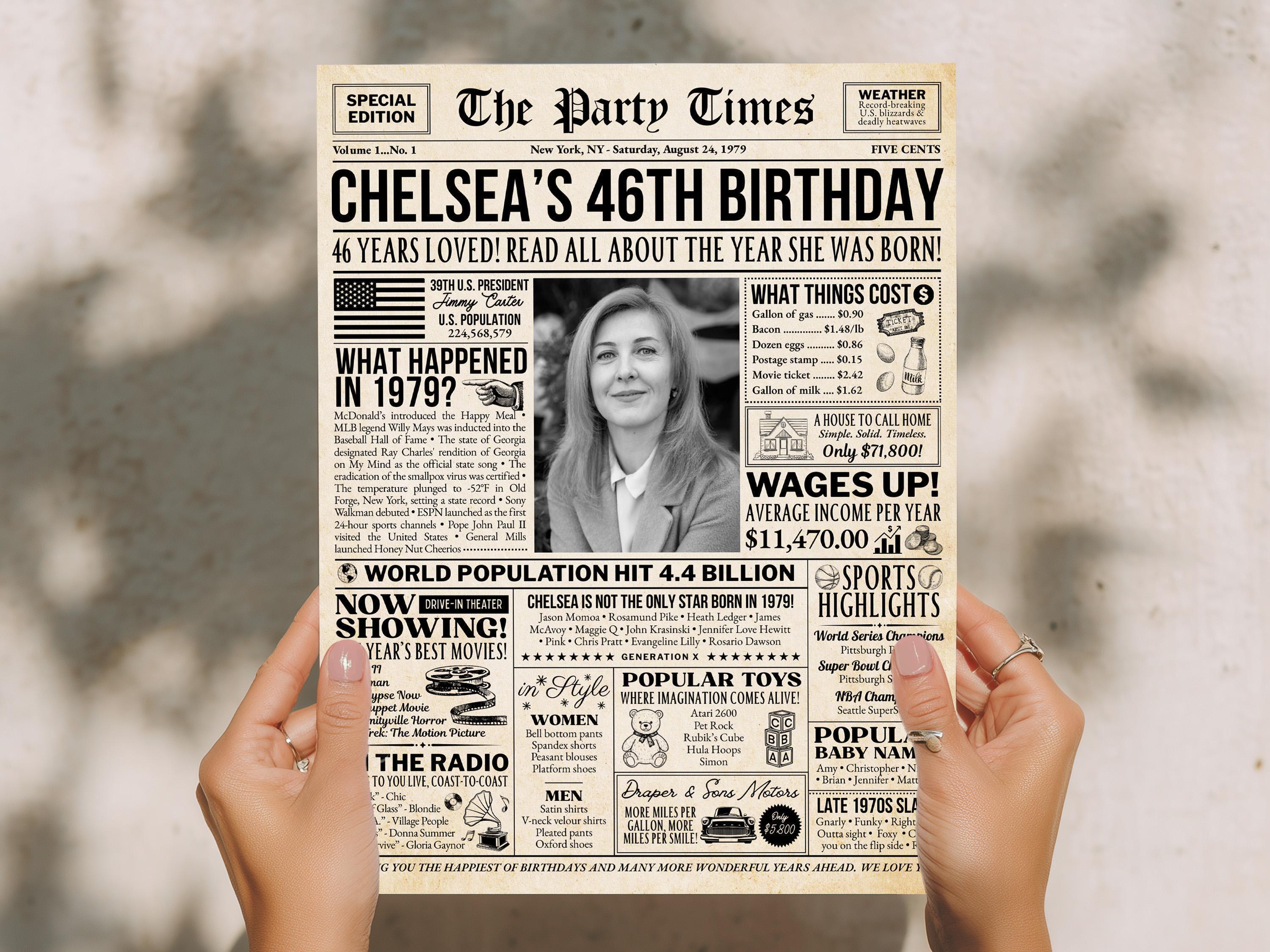 46th Birthday Gift, Back in 1979 Newspaper Poster, Editable What Happened in 1979 Vintage Sign, Gift for Mom or Dad, Edit With Canva