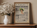 48th Birthday Newspaper Poster with Photo