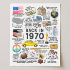 55th Birthday Gift, 55th Birthday Poster Printable, Back in 1970 Fun Facts Party Decoration Sign, Instant Download, IL01