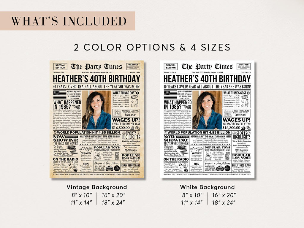 40th Birthday Newspaper Poster with Photo