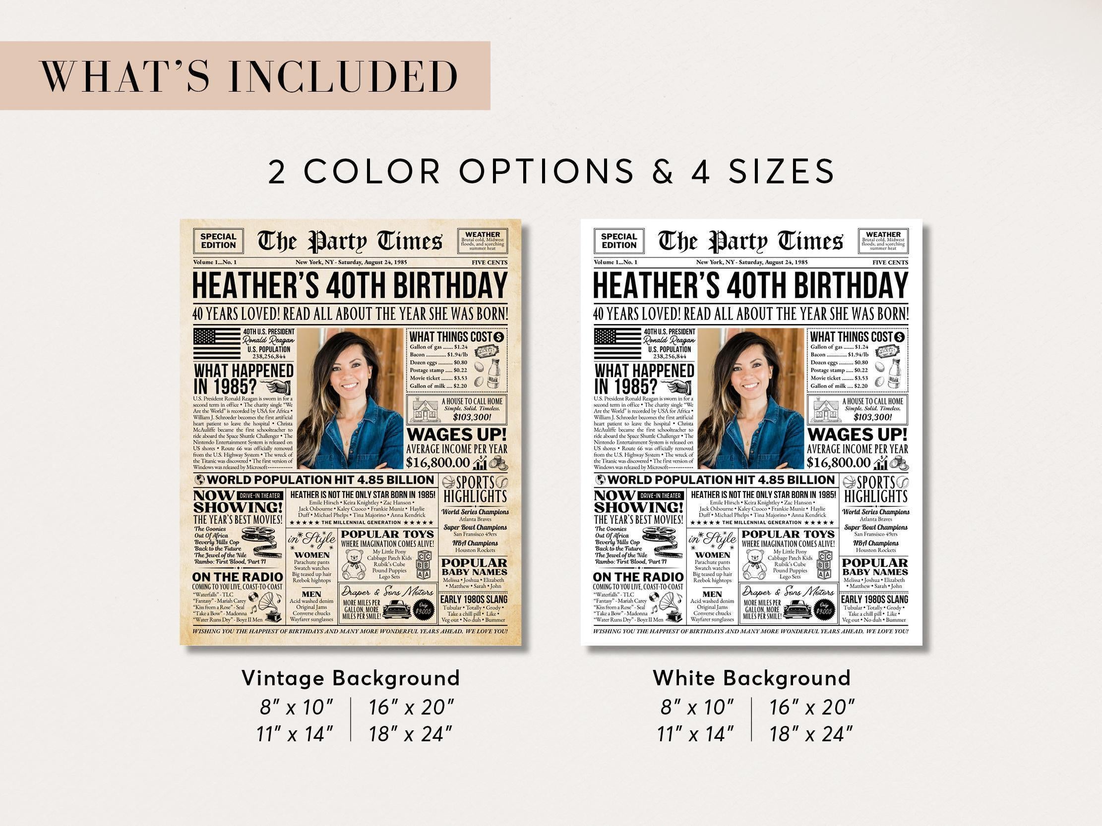 40th Birthday Newspaper Poster Sign, Back in 1985 USA Fun Facts Party Sign, Editable Vintage Style Birthday Decoration, Edit With Canva