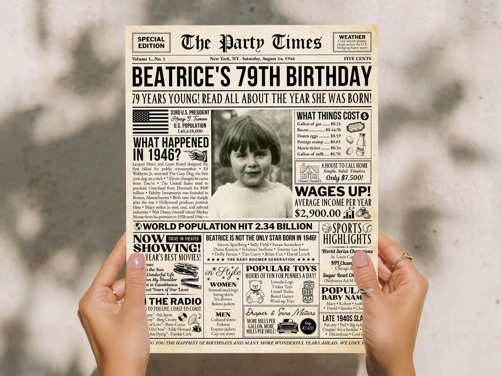 79th Birthday Welcome Celebration Sign, Back in 1946 Newspaper Poster, Year You Were Born, Personalized Gift for Grandma, Edit With Canva