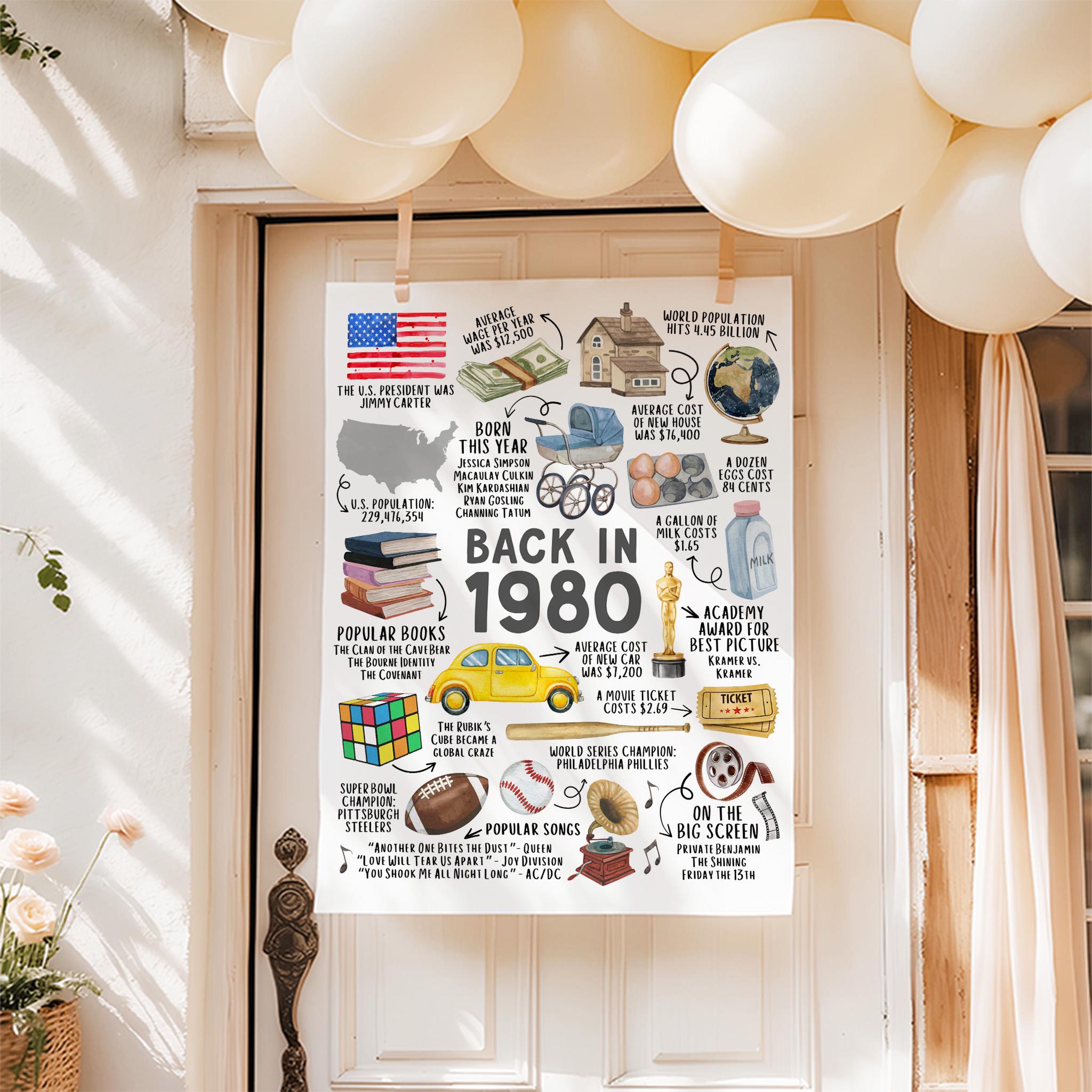 45th Birthday Gift, 45th Birthday Poster Printable, Back in 1980 Fun Facts Party Decoration Sign, Instant Download, IL01