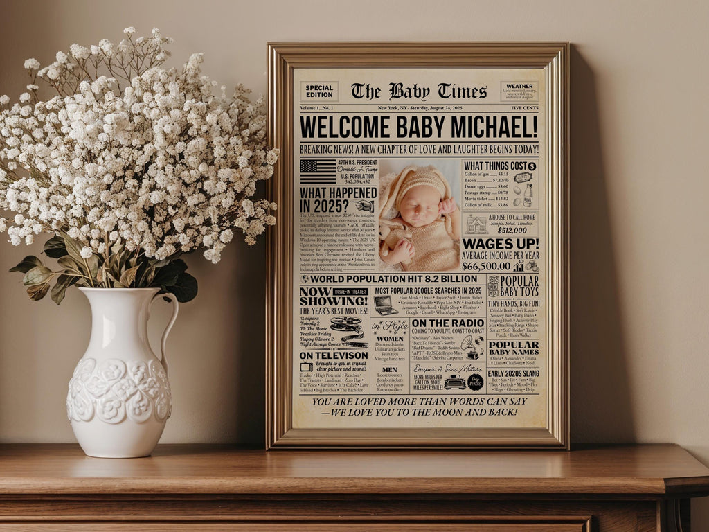 Baby Announcement Newspaper Poster, Pregnancy Reveal Time Capsule, Editable Baby Shower Welcome Sign Printable, Edit With Canva
