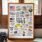 60th Birthday Gift – Born in 1965 USA Fun Facts Sign