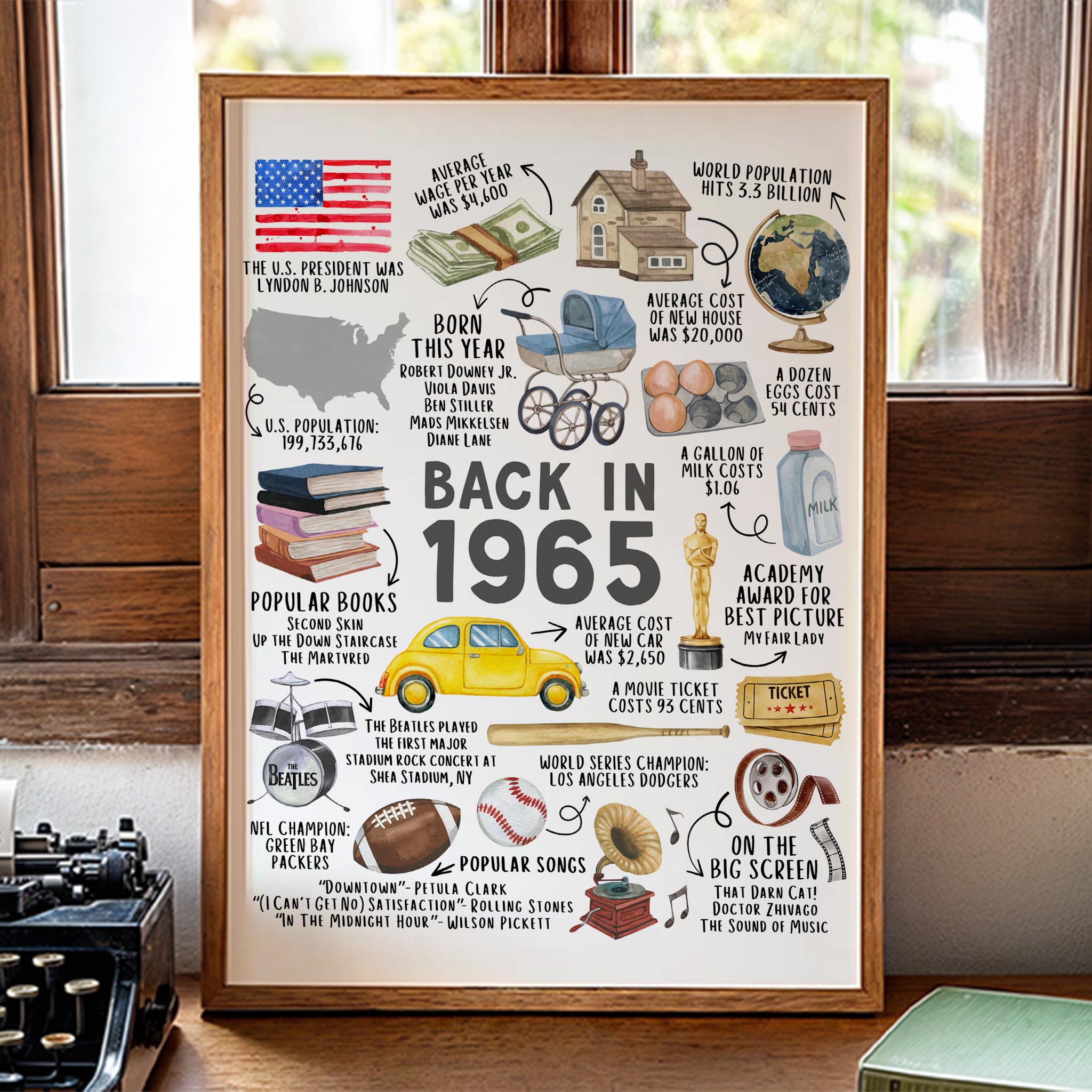 60th Birthday Gift – Born in 1965 USA Fun Facts Sign