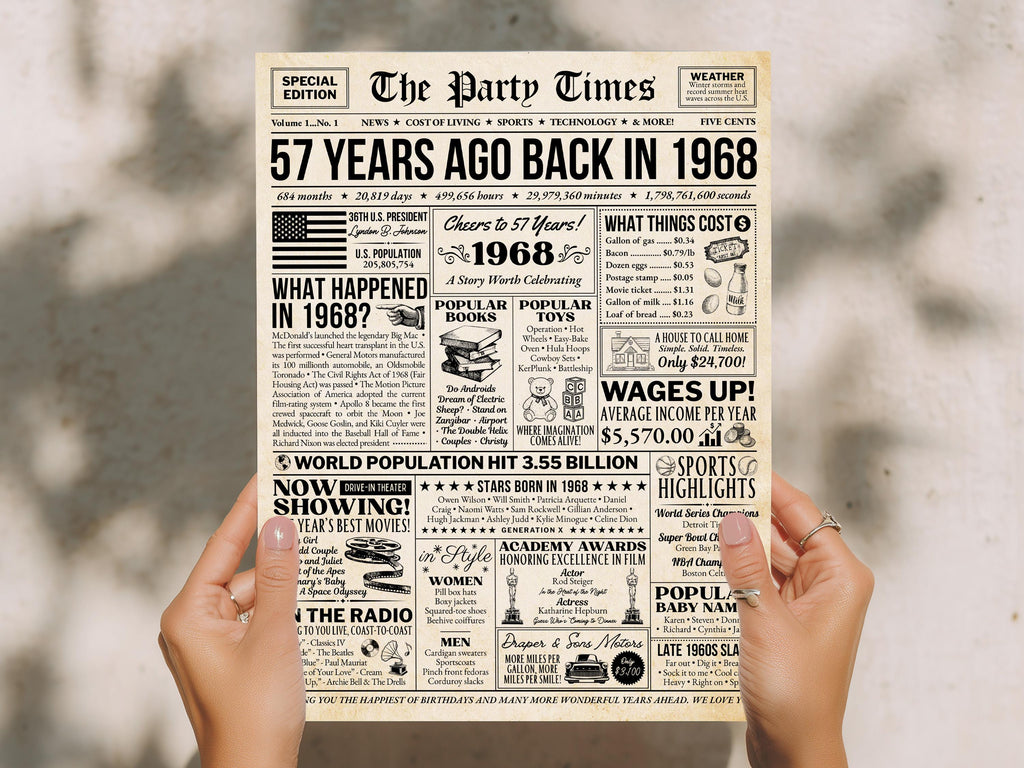57th Birthday Newspaper Poster, Editable Facts From 1968, Milestone Birthday Keepsake, Welcome Sign Decorations, Edit With Canva